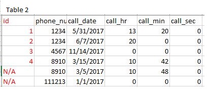 Table 2.JPG